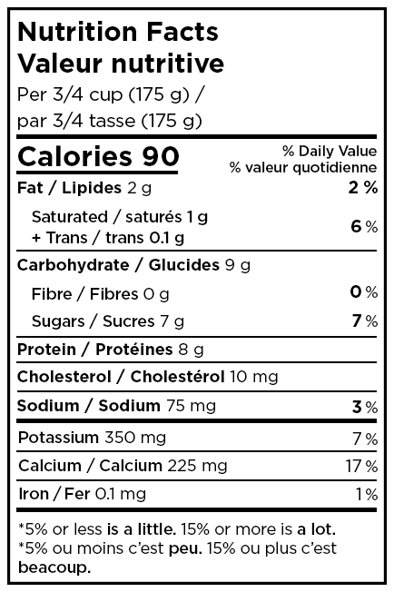 Valeur nutritive