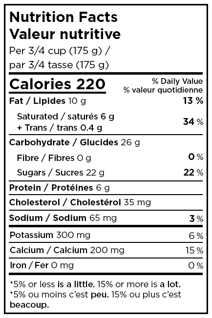 Valeur nutritive