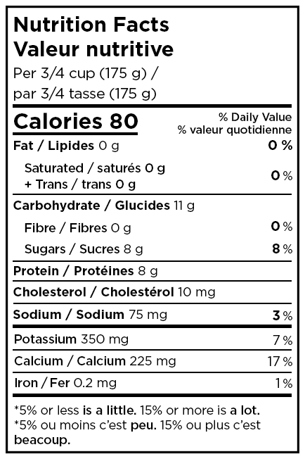 Valeur nutritive