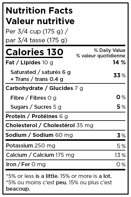 Valeur nutritive