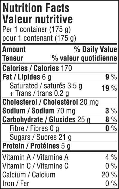 Valeur nutritive