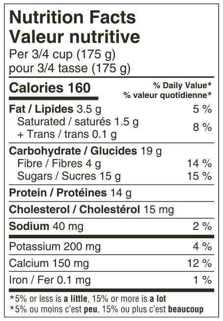 Nutrition Facts