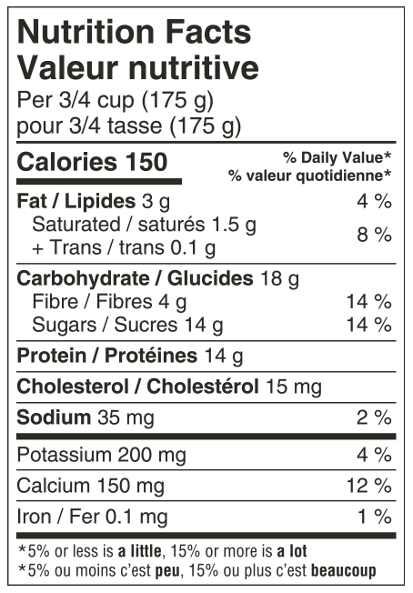 Nutrition Facts