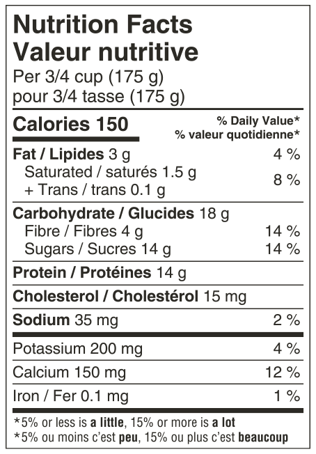 Nutrition Facts