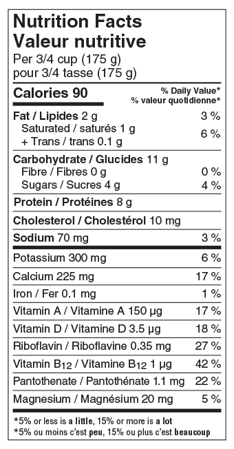 Nutrition Facts